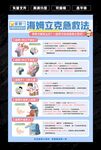 海姆立克急救法海报
