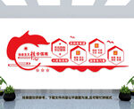 社会主义核心价值观