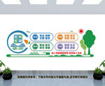 校风校训