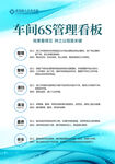 6S管理