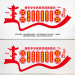 民族团结文化墙