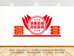清廉是福贪欲是祸