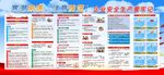 冬季安全生产宣传栏