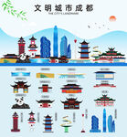 成都