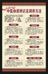 中医体质辨识海报