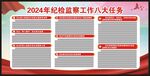 2024年党风廉政展板