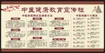 中医健康教育知识宣传栏