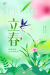 立春