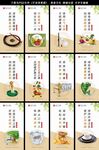 食堂文化