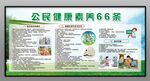 健康素养66条