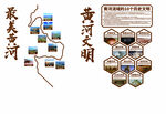 黄 线路