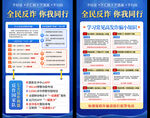 全民反电诈展板