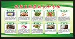 饮食健康教育宣传栏
