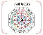 八卦与五行
