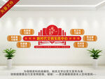 新时代文明实践站所