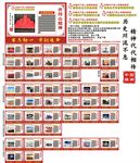 中国精神宣传海报展板 精神谱系