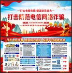 防范电信诈骗