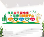 食品安全文化墙设计