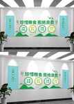 珍惜粮食食堂餐厅文化墙
