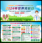 2024年世界肾脏病日