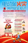 电动车消防安全知识海报