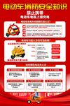 电动车消防安全知识海报
