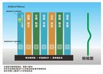 社会主义核心价值观
