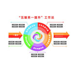社区文化墙
