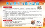 火灾逃生烧伤急救