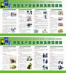 典型生产安全事故及防范措施宣传