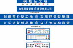 钢筋安全防护