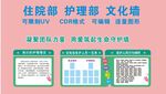 住院部文化墙 医护简介