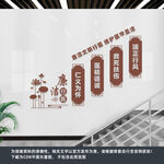 廉洁行医楼梯文化墙