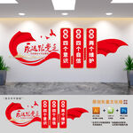 四个意识党建展板文化墙