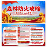 森林防火攻略