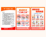 消防安全三清三关