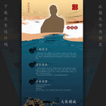 讲师简介