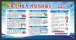 世界防治结核病日