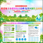 2024年世界水日中国水周