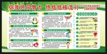 世界防治结核病日