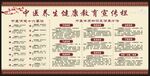 中医健康教育知识宣传栏