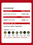 淘宝天猫茶叶详情参数