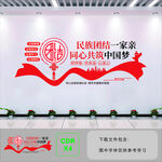 民族团结文化墙