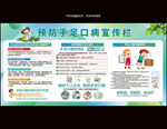 预防手足口病宣传栏展板