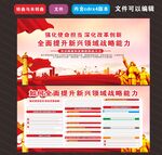 全面提升新兴领域战略能力