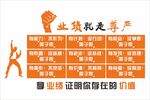 企业文化墙