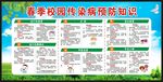 春季学校常见传染病防控知识