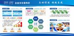 企业宣传栏图片