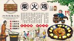 柴火鸡背景墙