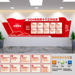 2024政府工作十个任务展板